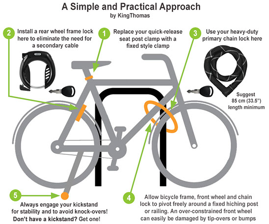 Dutch style bike online lock